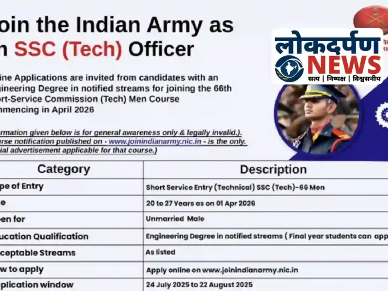 Indian Army SSC Tech Recruitment 2025: 66वीं एसएससी टेक भर्ती के लिए आवेदन की अंतिम तिथि कल