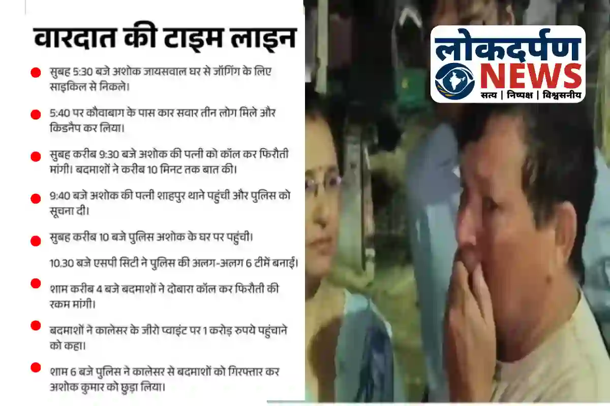 Gorakhpur doctor husband kidnapping case mastermind arrested
