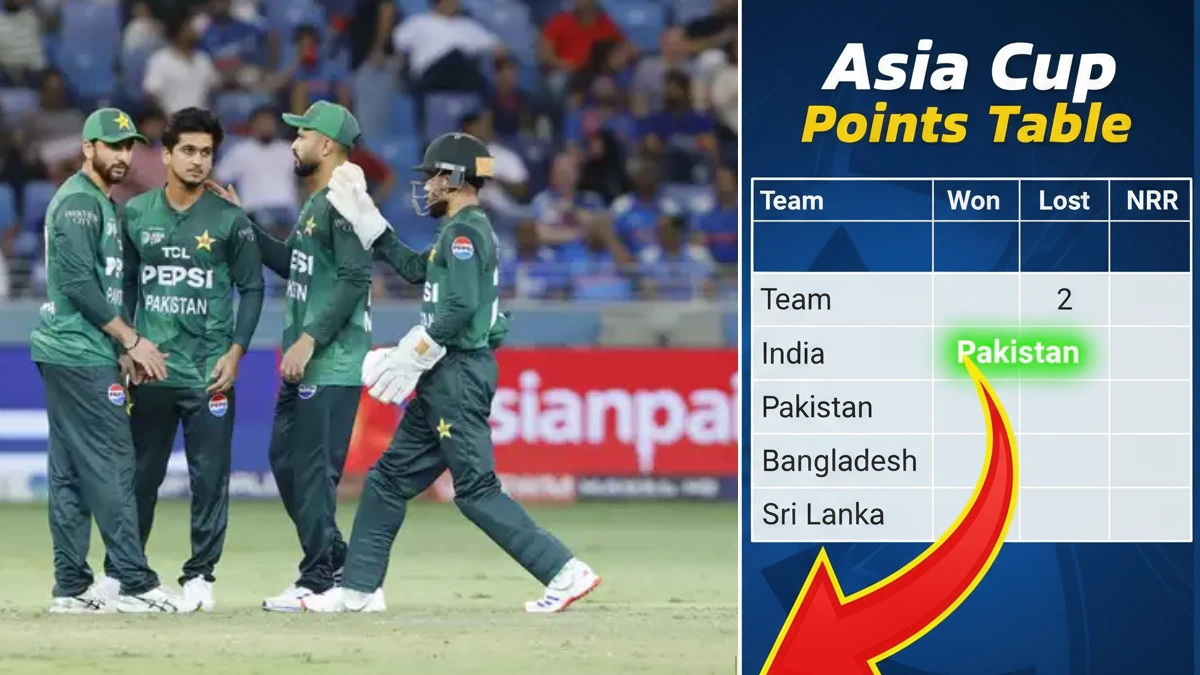 Asia Cup 2025 Points Table: एशिया कप 2025 सुपर 4 की अंक तालिका, भारत, पाकिस्तान, बांग्लादेश और श्रीलंका के स्टैंडिंग्स।