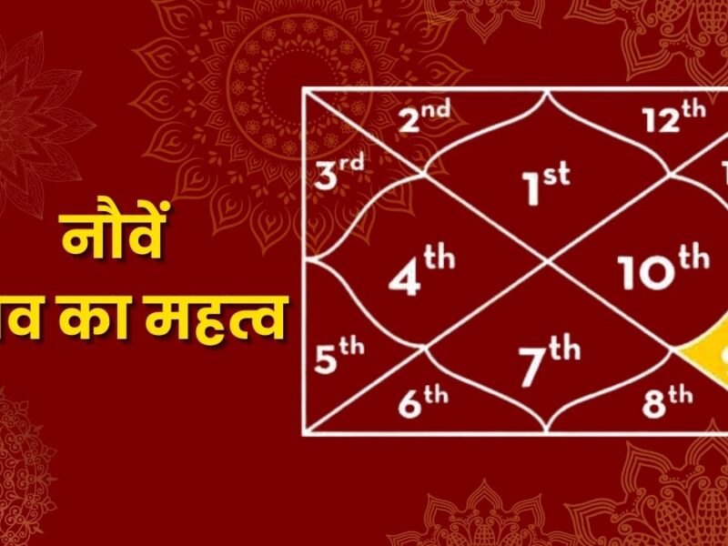 नौवें भाव का सूक्ष्म विश्लेषण: भाग्य, धर्म और आत्मा का दिशा-निर्देश (Deep Insights into the 9th House)