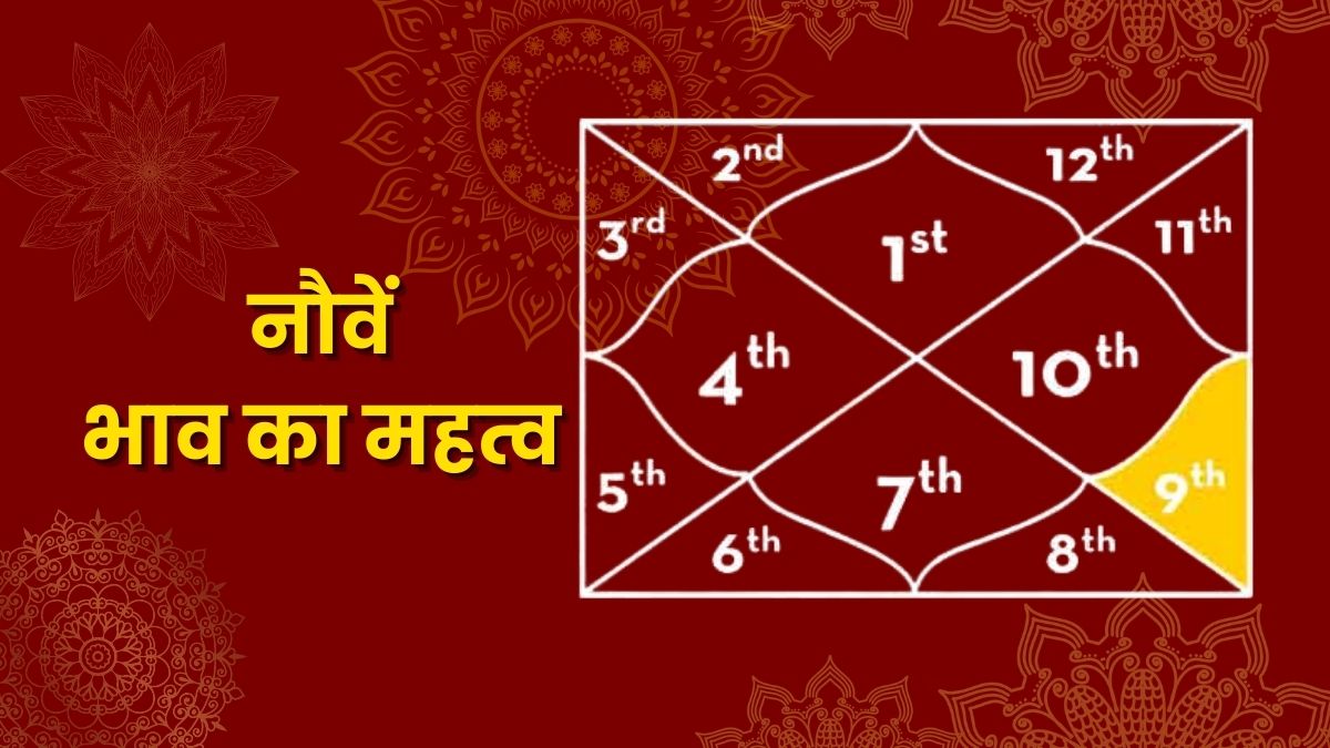 नौवें भाव का सूक्ष्म विश्लेषण: भाग्य, धर्म और आत्मा का दिशा-निर्देश (Deep Insights into the 9th House)