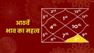 आठवें भाव का महत्व (Importance of the 8th House in Astrology)