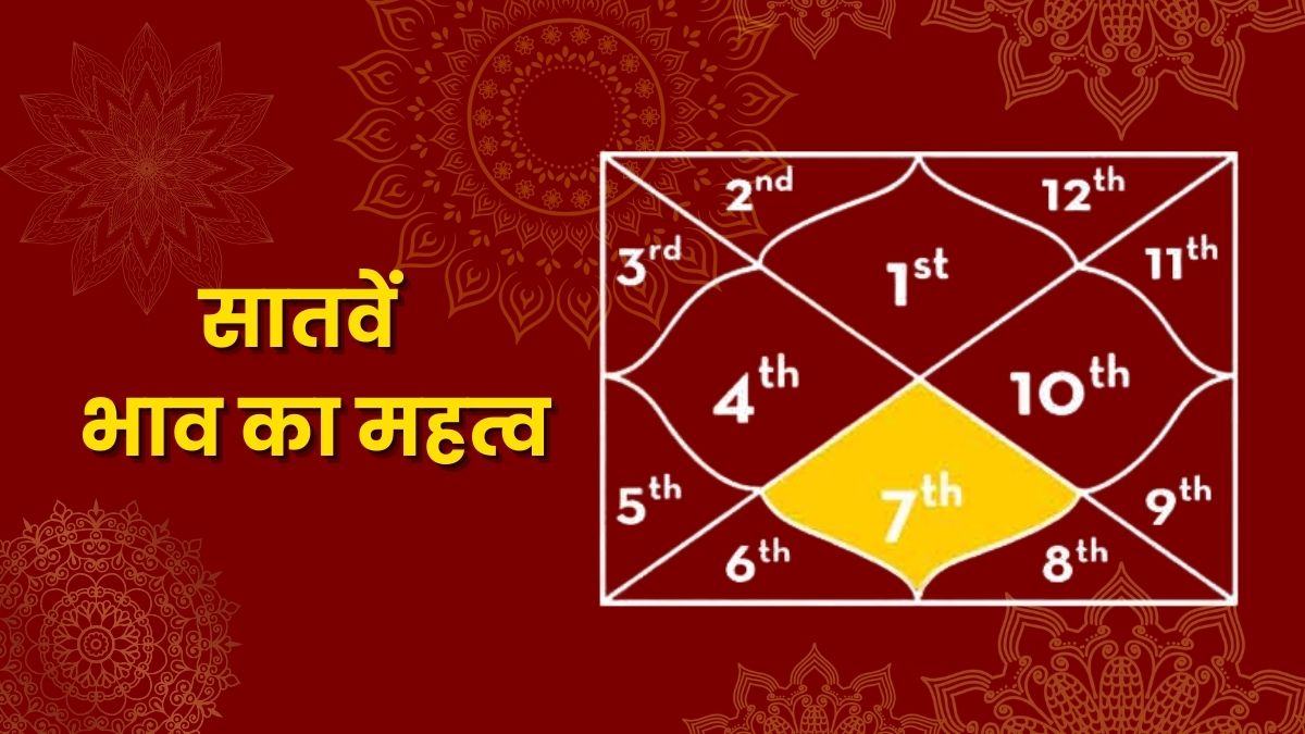 Importance of the 8th House in Astrology
