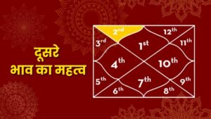 दूसरा भाव – महत्व (Importance of the Second House in Astrology)