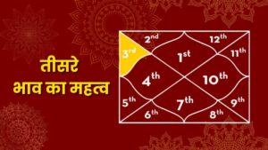 तीसरे भाव का महत्व (Importance of the Third House in Astrology)